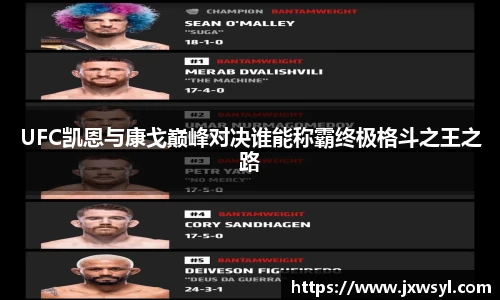 v66UFC凯恩与康戈巅峰对决谁能称霸终极格斗之王之路